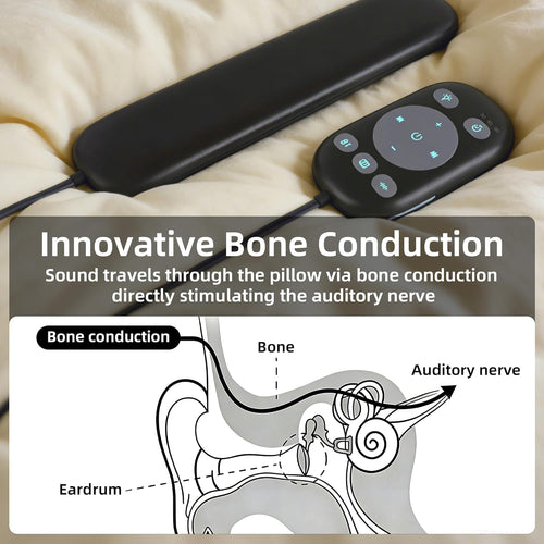 Kissenlautsprecher mit Knochenleitung, 36 beruhigenden Klängen, 16 Stunden Wiedergabezeit und 3 Timern, Mini-tragbares Weißrauschgerät für Seitenschläfer