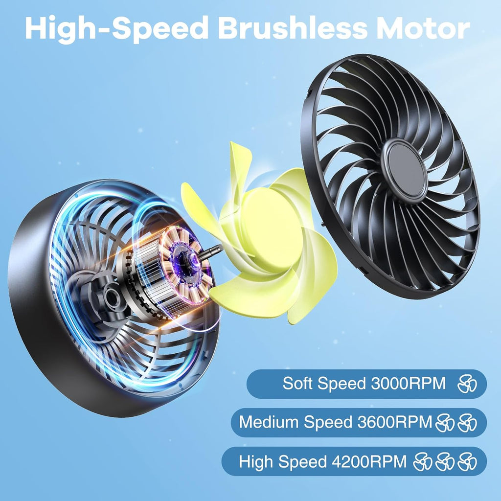 USB-betriebener, tragbarer Clip-Ventilator für die Lüftungsschlitze im Auto mit 3 Geschwindigkeitsstufen, leisem, bürstenlosem Motor, 360° drehbar, Mini-Lüfter